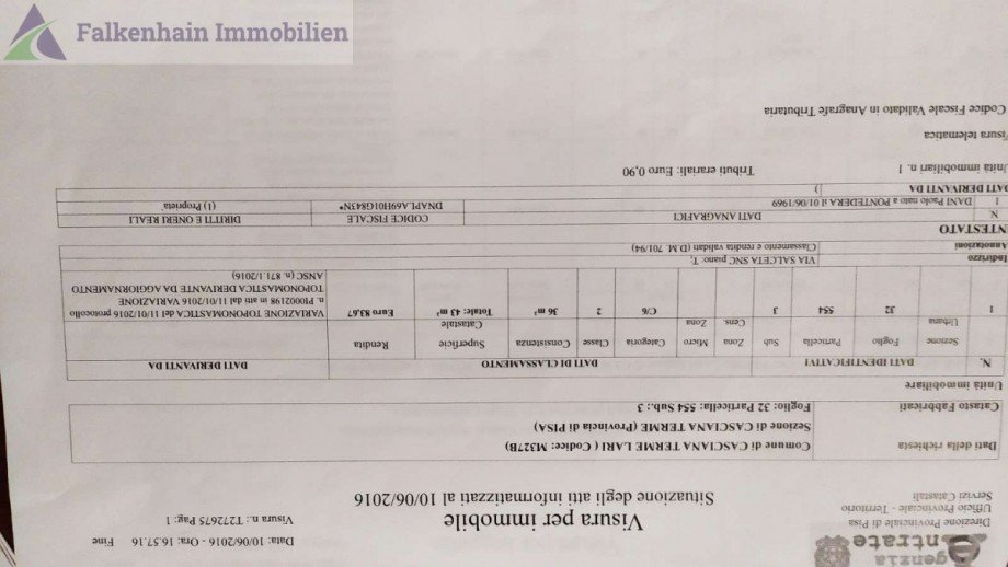 de676d54-7a65-4c6a-b3a3-7120c549fcd9 Haus Casciana Terme