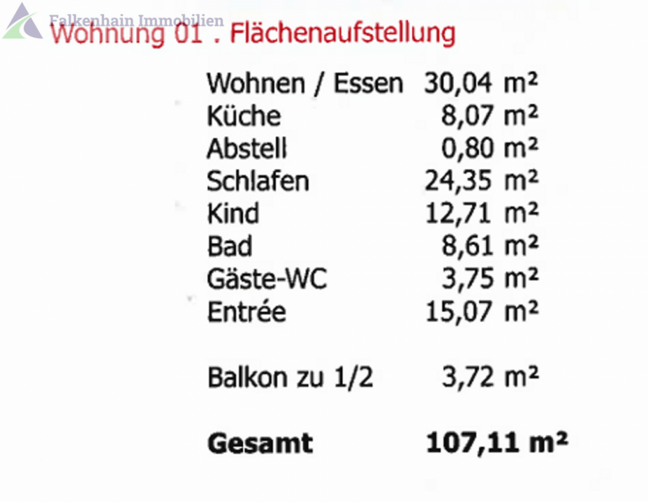 Wohnfl�chenberechnung EG Etagenwohnung Markkleeberg